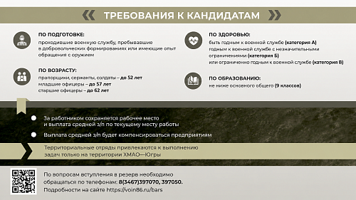 Служить Отечеству, не покидая Югру